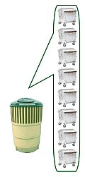 8 Container in 1 Seracc